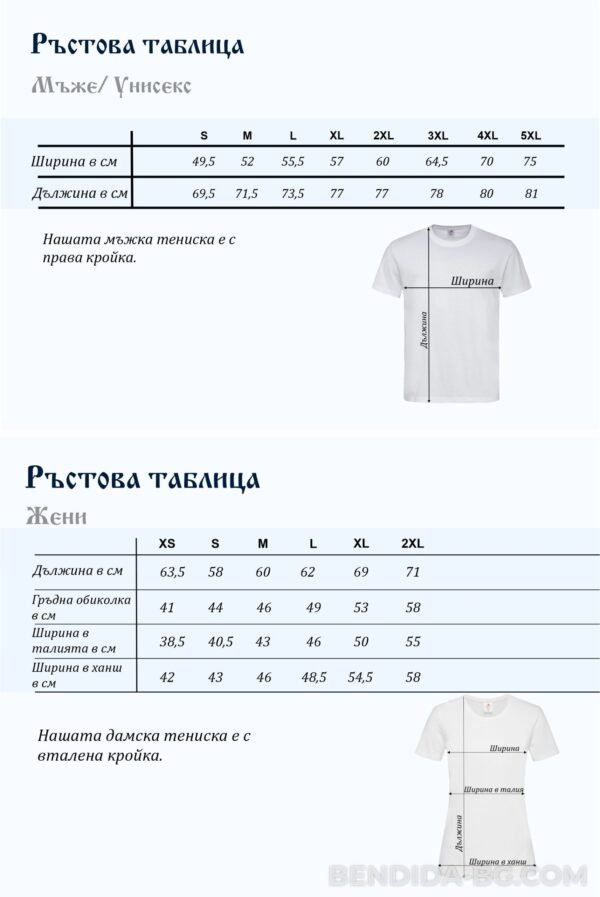 Ръстова таблица за мъжки и дамски тениски